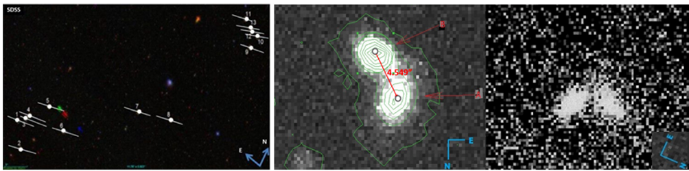 A portion of the CSc-1field: white circles indicate galaxy pairs with angular distances 4′′–6′ and white lines show the expected orientation of the CS.