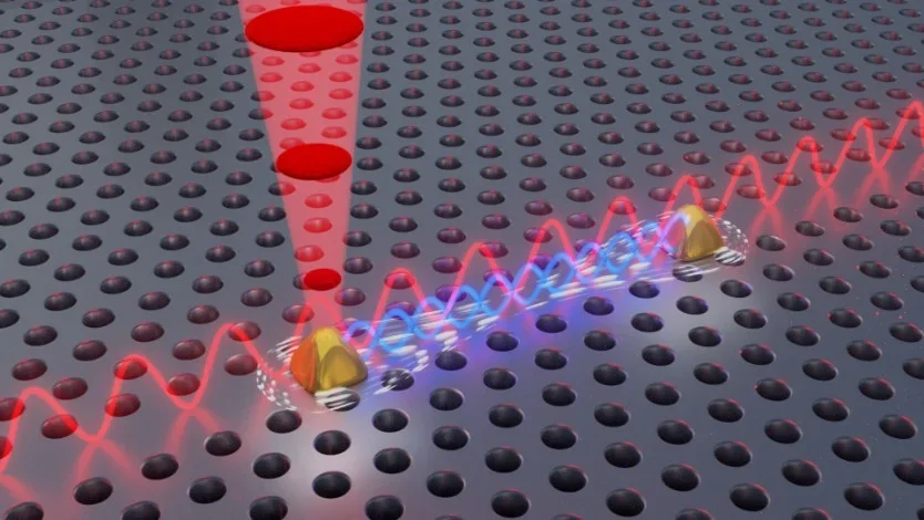 Danish researchers redefine quantum mechanics with main discovery