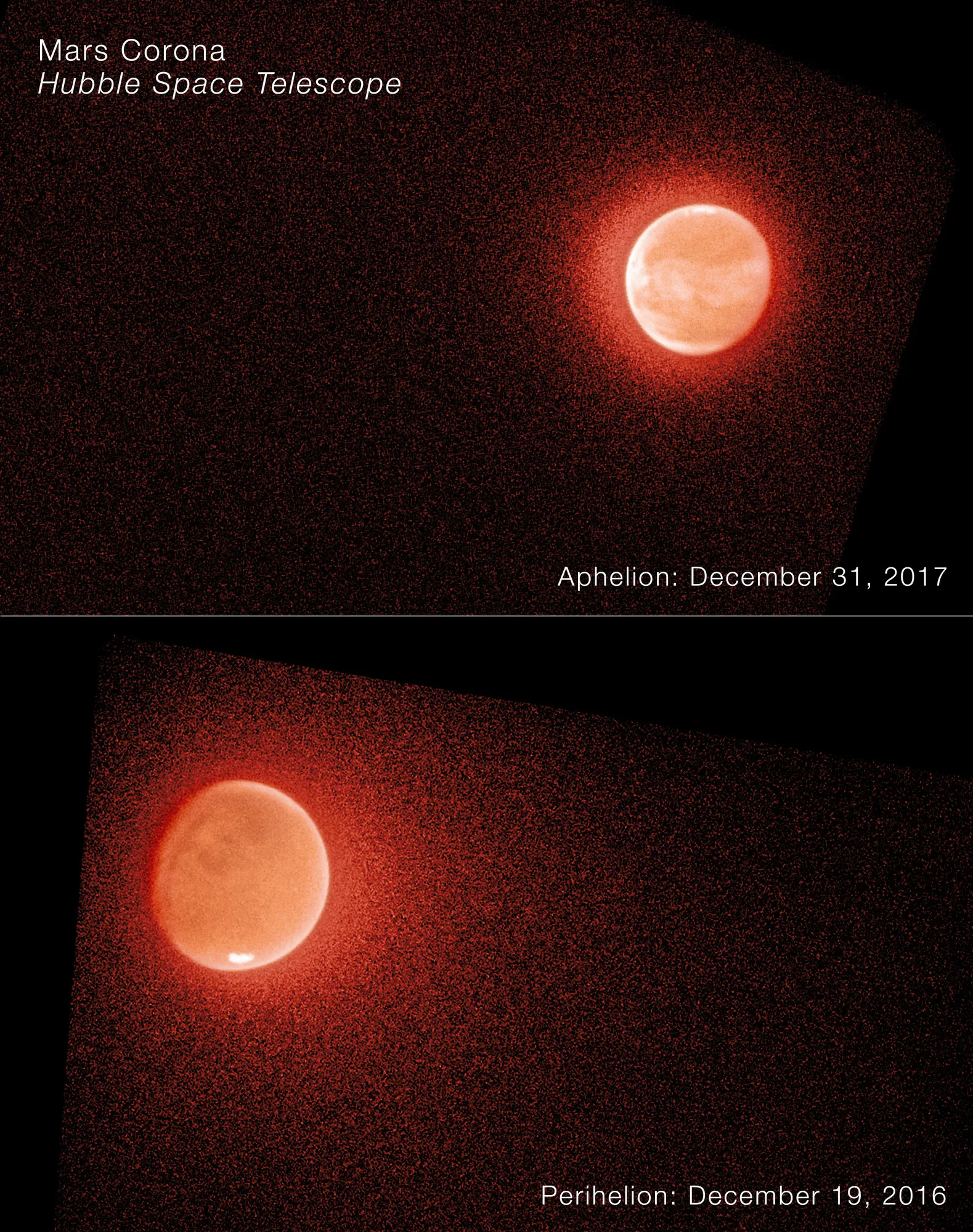 These are far-ultraviolet Hubble images of Mars near its farthest point from the Sun, called aphelion, on December 31, 2017 (top), and near its closest approach to the Sun, called perihelion, on December 19, 2016 (bottom). 