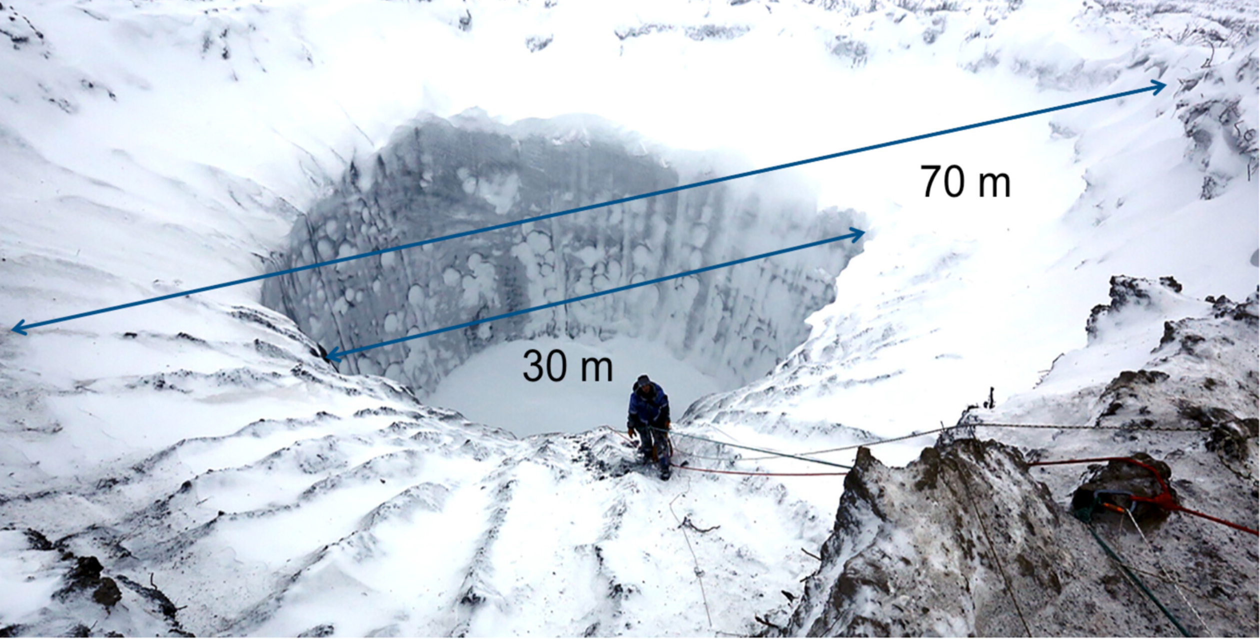 The first observed crater in the permafrost, detected in 2014 in the Yamal Peninsula, Siberia.