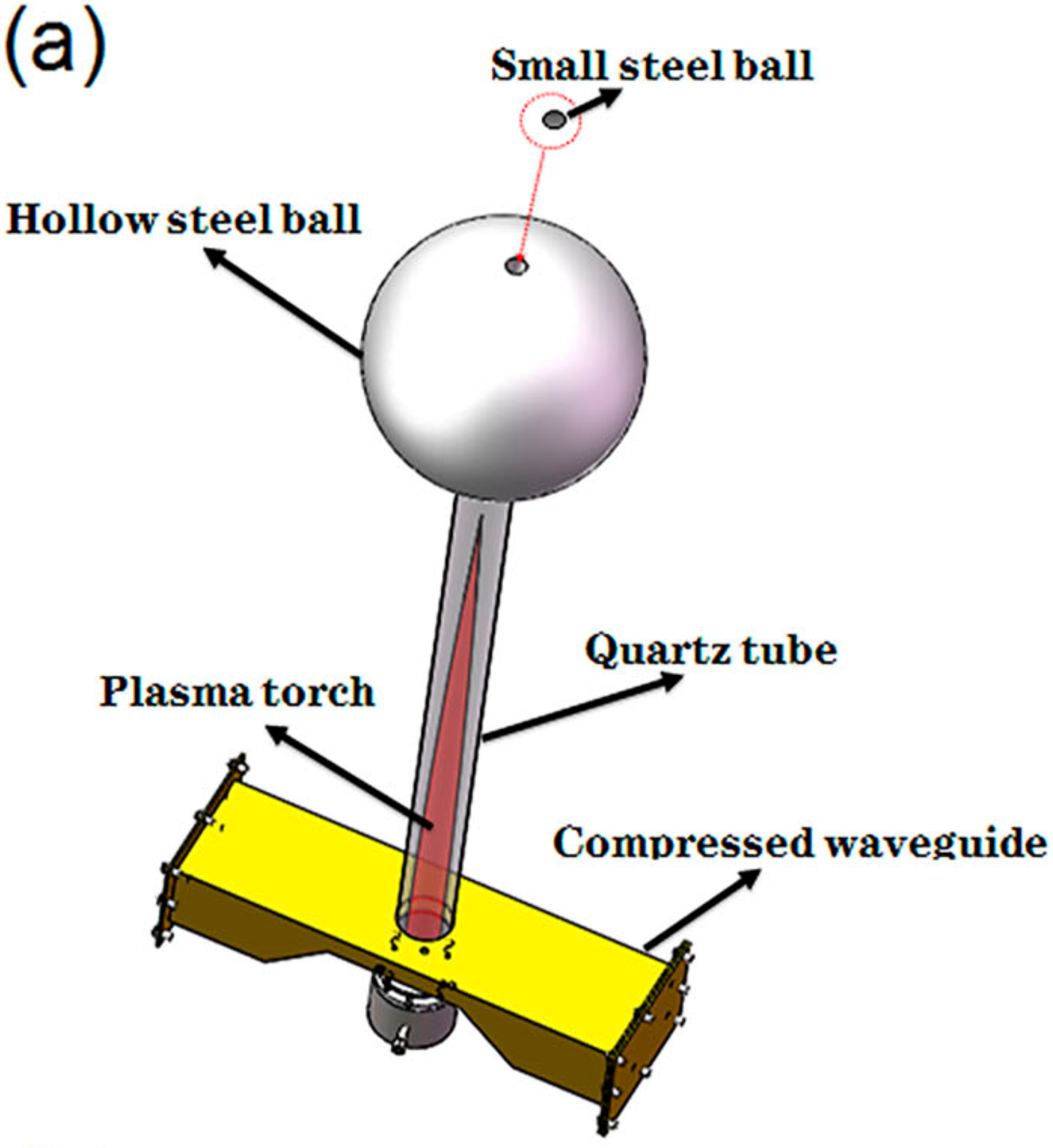 Schematic diagram of a simple homemade heat-resistant device for the propulsion pressure measurements, consisting of a hollow steel ball on top of the quartz tube. The device has a small hole at the top for inserting smaller steel beads in order to adjust the threshold weight at which the ball starts to rattle due to the effect of the plasma jet.