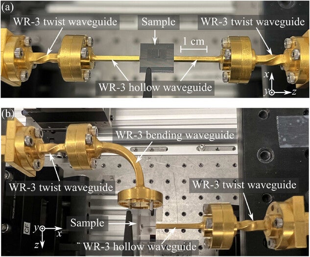 Measurement setup of a) transmission and b) cross–talk for the mode. For the mode characterization, the twist waveguides are removed, while the transmission and cross–talk measurement setups are opposite to that of the mode.