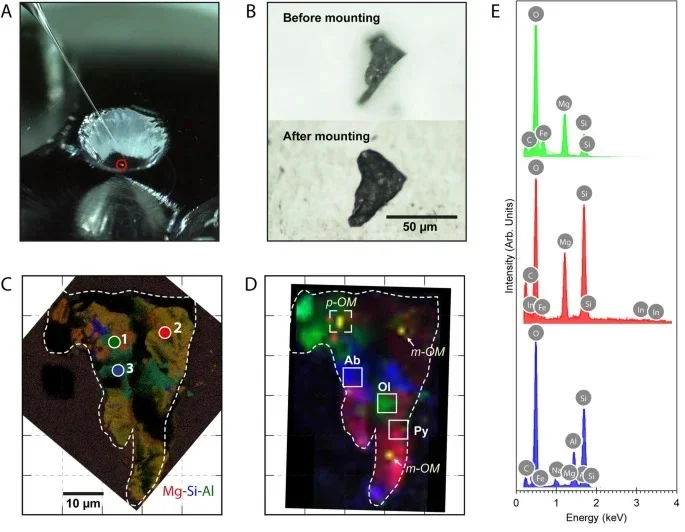 The chemical distribution and mineralogy of Amazon. Image showing Amazon being picked up using a glass needle with platinum wires at JAXA. 