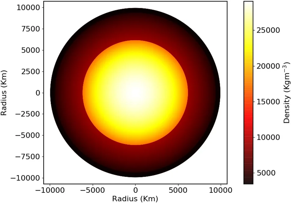 Visualization of the radial density variation from our interior composition model for K2-360 b.