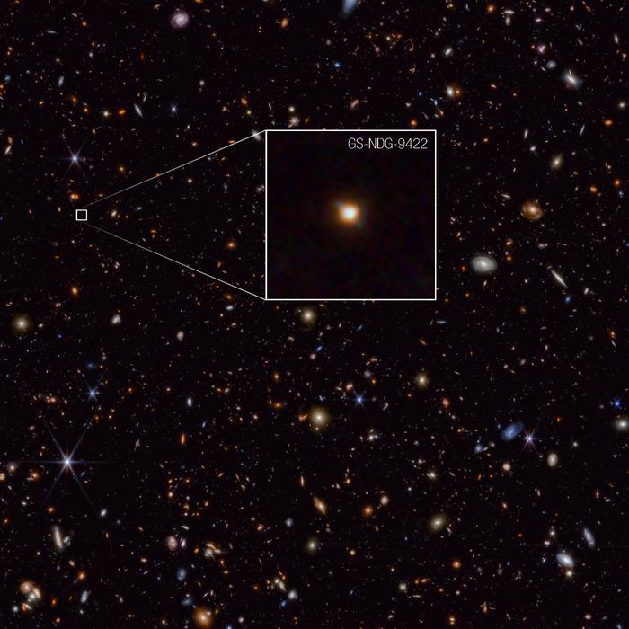 What appears as a faint dot in this James Webb Space Telescope image may actually be a groundbreaking discovery. Detailed information on galaxy GS-NDG-9422, captured by Webb’s NIRSpec (Near-Infrared Spectrograph) instrument, indicates that the light we see in this image is coming from the galaxy’s hot gas, rather than its stars. 