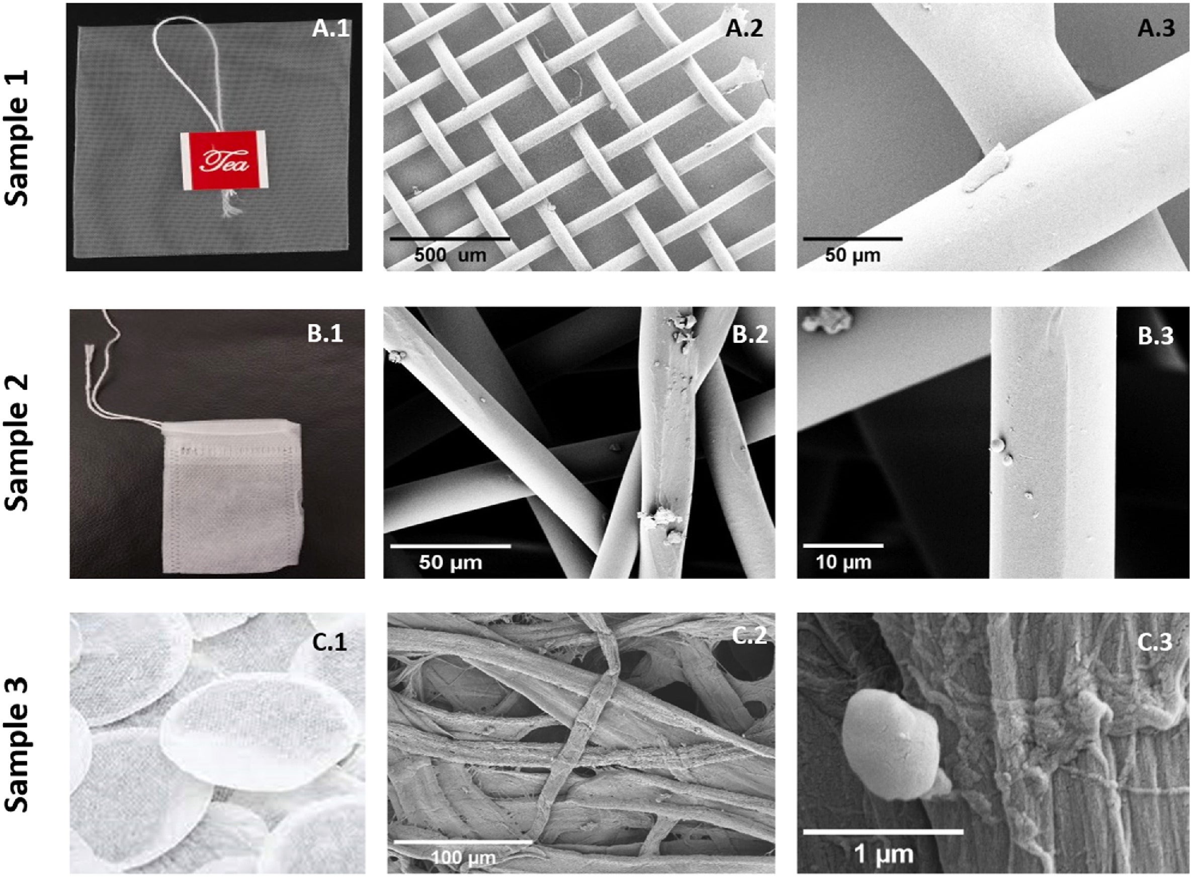 Teabags characterization. (A-C.1) Picture of Sample 1-, Sample 2-, and Sample 3-teabags before undergoing a cup-of-tea procedure. (A-C.2 and A-C.3) SEM images of all three teabags' filaments and zooming on the regions with irregularities, scales, and particulate structures.