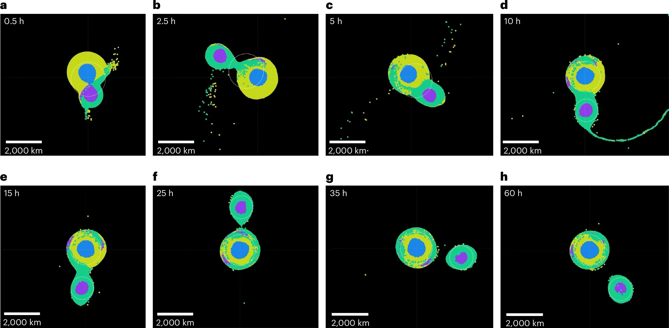 Time series of a potential Charon-capturing collision at 45°.